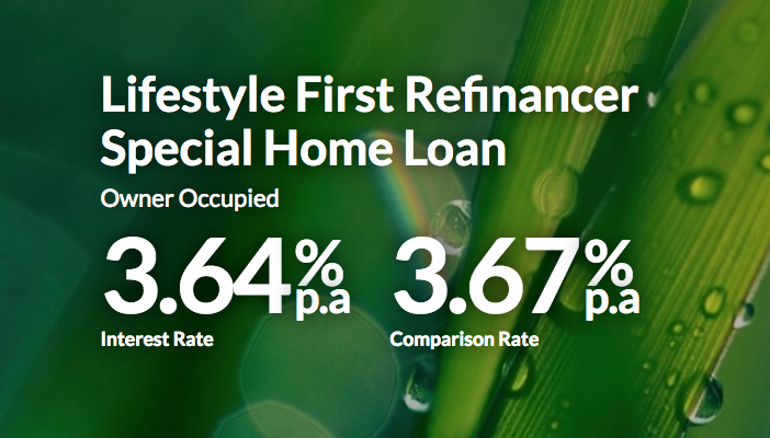 home-loan-interest-rate